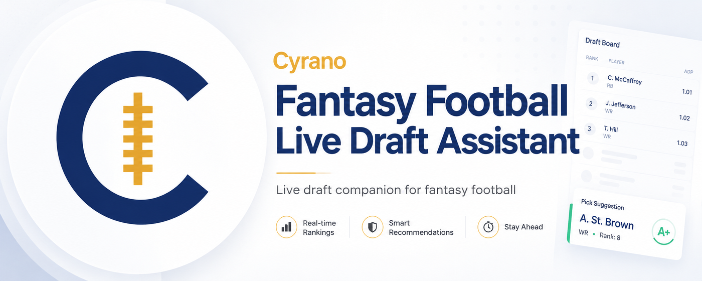 Cyrano Fantasy Football Live Draft Assistant marquee featuring the navy-and-gold C and football-laces mark